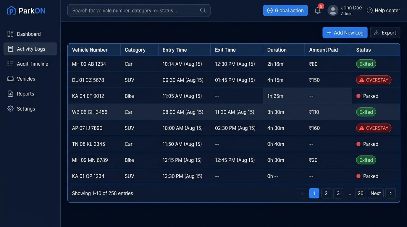 ParkON - Vehicle Activity Timeline and Logs