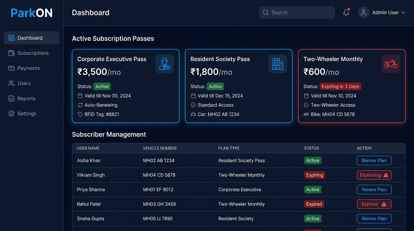 ParkON - Monthly Parking Passes & Subscriptions